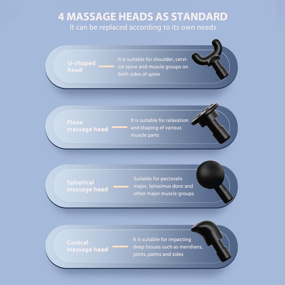 Portable Mini Massage Gun